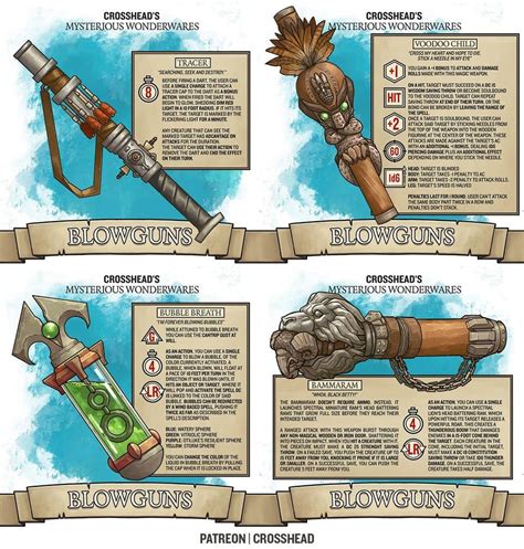 Battle sorcery and magical weaponry